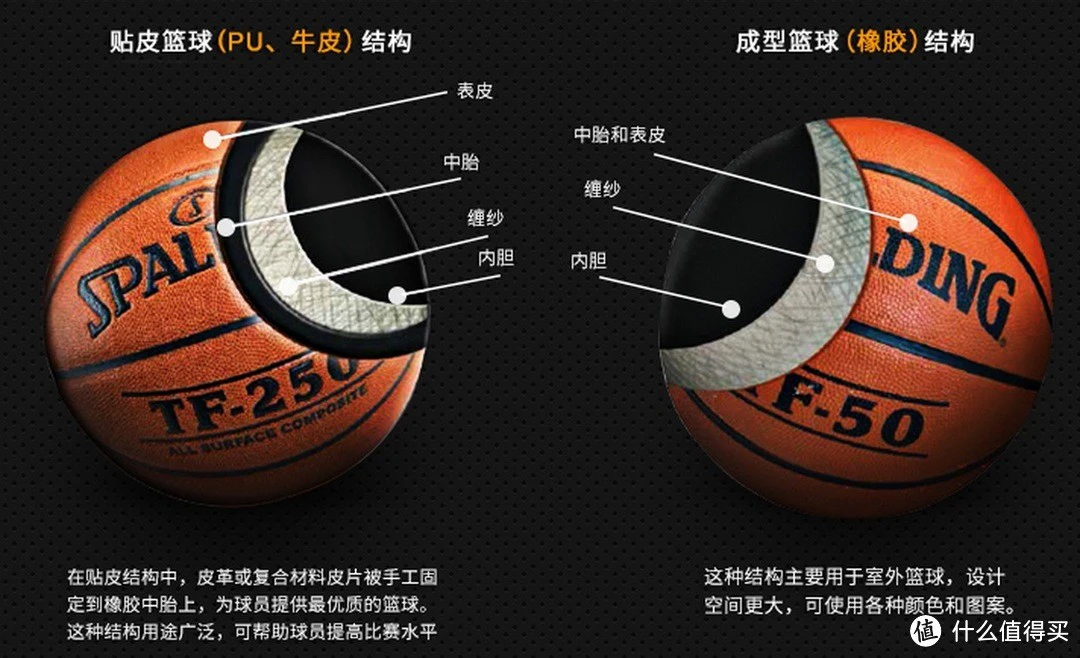 如何用激励帮助孩子爱上篮球训练_1